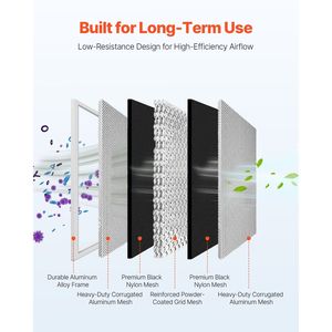 20x25x1 Filtro de aire electrostático de aluminio MERV 8 Real 19,75x24,65x0,82 para uso doméstico o de oficina - Product Image 6