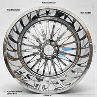 Jantes en alliage d'aluminium forgé chromé JJS Custom Deep Dish, robustes, pour camionnettes, SUV tout-terrain, fournisseur en gros