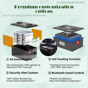 Jre 72 V 100AH Câu lạc bộ giỏ hàng chu kỳ sâu LiFePO4 76.8V 72 Volt xe đẩy xe điện tốc độ thấp xe <span class=keywords><strong>Lithium</strong></span> <span class=keywords><strong>Ion</strong></span> Golf Cart <span class=keywords><strong>Battery</strong></span> <span class=keywords><strong>Pack</strong></span> - Product Image 5