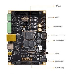 Placa de Desarrollo FPGA Personalizada Negra y Dorada, Placa Base de Desarrollo Alinx Xinx Zynq 7000 7010 7020, Placa Central Ax7z010 Ax7z020 - Product Image 3