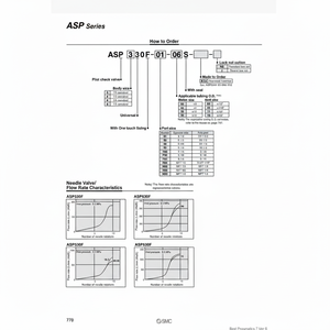 Contrôleur de vitesse pneumatique SMC ASP430F-02-06S vanne à aiguille - Product Image 1