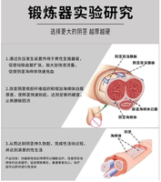 Bomba de Vacío Manual para Entrenamiento del Pene, Dispositivo de Presión Negativa Ajustable con 3 Anillos de Silicona para el Cuidado Íntimo Masculino