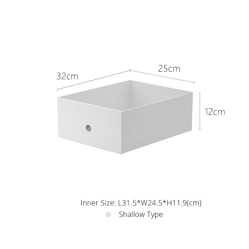 Gray-Shallow Type