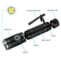 Lampe torche LED Wurkkos XHP70.2 puissante 4500LM IP68 rechargeable 21700 avec charge inversée pour la randonnée et la recherche