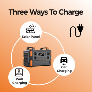 Hiệu quả cao 1000 Wát năng lượng mặt trời Máy phát điện đặt Lithium Ion pin 220V AC ngân hàng điện 1000 1200 Watt Trạm điện cầm tay - Product Image 6