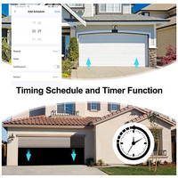 Application Tuya Smart Life, ouvre-porte de garage sans fil Zigbee, contrôleur de porte coulissante, commande vocale Alexa Echo Google Home Yandex Alice