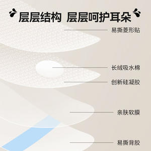 Protectores de Oídos de Gel de Silicona Impermeables al por Mayor, Accesorios de Baño para Bebés para Evitar la Entrada de Agua para la Hora del Baño de los Niños Pequeños - Product Image 3