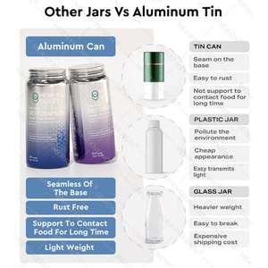 100ml 120ml 200ml Aluminum <b>Pill</b> <b>Container</b> with Screw Cap Eco-friendly Recyclable Medicine Packaging for <b>Pills</b> and Vitamins - Product Image 5