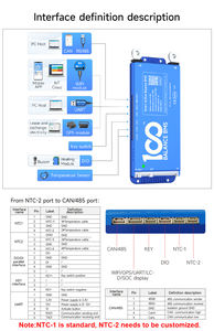 Technologie de pointe, BMS intelligent 40A intégré avec un équilibreur actif 1A pour <span class=keywords><strong>tondeuse</strong></span> à gazon électrique, outil électrique, <span class=keywords><strong>batterie</strong></span> LiFePO4 60V <span class=keywords><strong>30Ah</strong></span> - Product Image 6