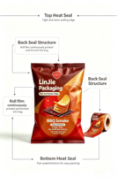 Sacs d'emballage personnalisés à fermeture centrale en plastique et aluminium pour aliments secs, frites croustillantes, snacks et chips de pommes de terre