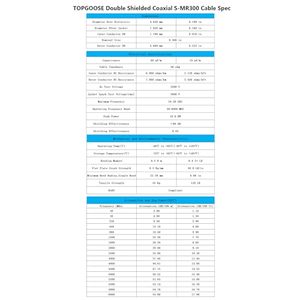 Câble coaxial en cuivre pur N mâle SMA mâle S-MR300 à faible perte pour modems/routeurs 4G LTE 5G/6G, câbles ADS-B pour radioamateurs - Product Image 5