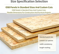 Panneau de sous-plancher en OSB à rainures et languettes pour projets de rénovation de sols résidentiels - Vente en gros usine