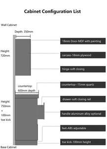 Diseño de Puerta de Gabinete de Cocina Personalizado Único de Foshan, Forma Acanalada, Minimalismo, Gabinetes de Cocina Inteligentes con Isla para Apartamento y Villa - Product Image 5