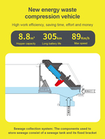 Camion compacteur de déchets électrique grande capacité BY-YS12000 12 tonnes, 12 m³, véhicule de collecte des ordures à chargement arrière EV, zéro émission