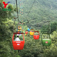 Télécabine Zhengzhou Yueton 2-6 personnes téléphérique extérieur et intérieur tramway fabriqué pour la vente