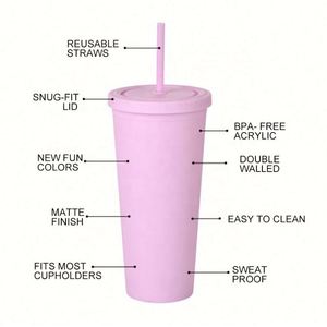 Vasos de Café de Plástico Reutilizables de 16oz/24oz, Coloridos, Libres de BPA, con Tapas y Pajitas, Doble Pared, Logotipo Personalizado, Venta al Por Mayor de Fábrica - Product Image 3