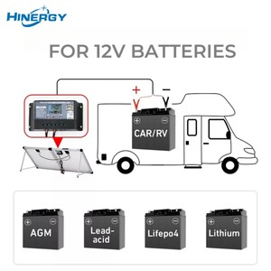 Panneaux solaires rigides pliables <span class=keywords><strong>200W</strong></span> Kits complets 12V Ensemble de panneaux solaires portables pour RV <span class=keywords><strong>Car</strong></span> <span class=keywords><strong>Camping</strong></span> Paneles Solares Portatiles - Product Image 5