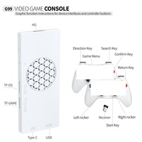 NKIWI G99 Console de Jeu Rétro avec 35 Émulateurs, Système EE4.7, 128 Go, 4K HD, Manette Sans Fil 2.4GHz, Console de Jeu Arcade TV Domestique
