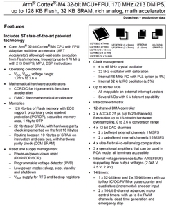 Original ARM Cortex-M4 papan pengembangan 170MHz Max frekuensi STM32G4 papan inti modul papan pengembangan Mini - Product Image 6