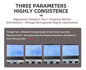 เซลล์แบตเตอรี่ RONNY-EU เกรด<span class=keywords><strong>3</strong></span>-5วัน280Ah แบตเตอรี่ Lifepo4 <span class=keywords><strong>3</strong></span>.2V - Product Image 6