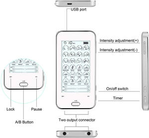 Almohadillas de electrodos para estimulador muscular EMS de certificación múltiple, máquina de terapia de <span class=keywords><strong>2</strong></span> canales, masajeador de unidad <span class=keywords><strong>Tens</strong></span> para aliviar el dolor corporal - Product Image 4