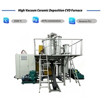 Horno CVD de Alta Temperatura y Alto Vacío con Atmósfera Inerte y Suministro Preciso de Gas para Recubrimiento y Deposición de Carburo de Silicio (SiC)