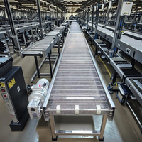 China Gemotoriseerde Voedselkoelventilator Hoge Temperatuur Gaasband Roestvrijstalen Transportband Voor Voedselwinkel Kettingband Transportband