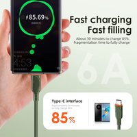 Cable de Datos USB-C a Tipo-C Multifunción de Carga Rápida 6A con Núcleo de Cobre Puro de Excelente Calidad, Origen: Pakistán