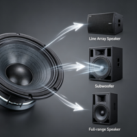 Altavoz de graves MB12X351 de 12 pulgadas, 350W, 8 ohmios, bobina de voz de 3.5'', imán de 80 oz, equipo de sonido profesional para escenario