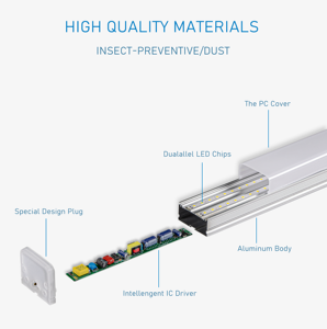 Luminaria LED Lineal IP44 de 4 Pies, 50W/40W/30W, de Aluminio/Hierro, para Oficina, Colgante, con 2 Años de Garantía, para Tienda, Sótano, Comedor - Product Image 5