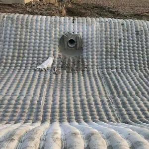 Matelas de géotexile en béton de haute qualité en tissu formé pour la protection des pentes Doublure de canal en béton - Product Image 6
