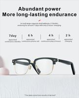 Lunettes de soleil Bluetooth intelligentes Fashion Forward avec technologie avancée Lunettes Bluetooth élégantes et intelligentes pour toutes les occasions