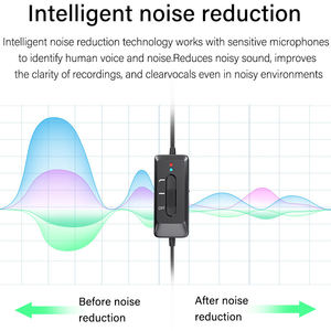 Conférence et diffusion pour microphone Lavalier vidéo <span class=keywords><strong>Youtube</strong></span> <span class=keywords><strong>ou</strong></span> <span class=keywords><strong>TikTok</strong></span> - Product Image 6