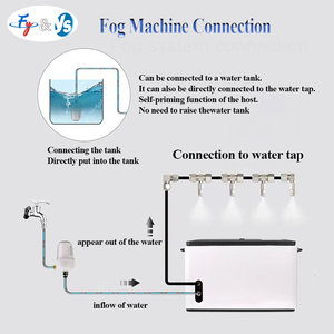 Máquina de niebla silenciosa YS, conversión de frecuencia, fabricante de niebla silenciosa, humidificador de desodorización, sistema de niebla de alta presión, Comprar ahora - Product Image 4