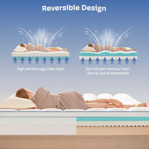 ที่นอนเสริมคิงไซส์ หนา 3-4 นิ้ว ไมโครไฟเบอร์ เมมโมรี่โฟม เป็นมิตรกับสิ่งแวดล้อม ซักได้ บรรเทาอาการปวดหลัง 2.5 นิ้ว เย็นสบาย นุ่ม รองรับสรีระ - Product Image 6