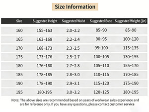 Uniformi da Lavoro Impermeabili e Antichimiche di Livello D per <span class=keywords><strong>Uomo</strong></span>, Protezione per Fabbriche e Officine, Personalizzabili con Ricamo/Stampa - Product Image 6