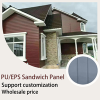 Prix d'usine Matériaux de construction anti-feu Maison préfabriquée en polyuréthane PU Panneaux sandwich en métal Panneaux de mousse pu isolés