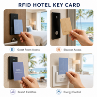 Carte-clé RFID pour contrôle d'accès aux portes des hôtels IHG, carte-clé de porte d'hôtel, carte de chambre pour contrôle d'accès aux hôtels