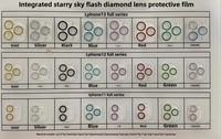 Protecteur d'écran en verre trempé intégré Diamond Glitter Compatible pour iPhone 16 Pro Max 15 14 13 12 pour objectif d'appareil photo