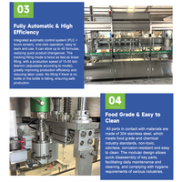 Machine de remplissage d'huile de cuisson (palme, tournesol, olive comestible) à suivi automatique et personnalisation en usine pour l'industrie alimentaire