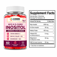 Lancement de Marques en Ligne pour Vendeurs E-commerce aux États-Unis et en Europe - Compléments Alimentaires OEM sous Marque Privée - Gummies à l'Inositol
