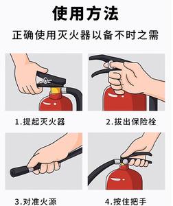 מטף כיבוי אש נייד על בסיס מים 3 ליטר - Product Image 6