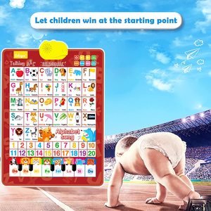 Póster Educativo Bilingüe con Sonido, Póster del <span class=keywords><strong>Alfabeto</strong></span> con Sonido, Venta al por Mayor en China, Juguete Educativo, Tabla Fonética, Gráficos de Audio para Niños - Product Image 5