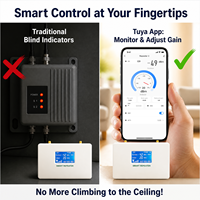 Amplificador de Señal de Teléfono Celular EasyBoost 900MHz GSM Tuya con Control Remoto por Aplicación, 2G 3G 4G 5G LTE, Cobertura Interior de 500m