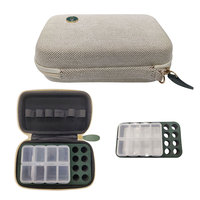 EVA Beauty – porte-brosse de maquillage, sacs à cosmétiques de voyage, étuis pour articles de toilette de voyage