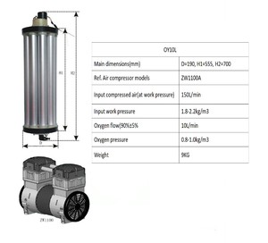Fábrica BIBO, Generador de Oxígeno de 3L, 5L, 8L, 10L, 20L, Fabricante de Torres de Oxígeno - Product Image 5