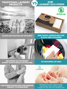 Feuilles de détergent de <span class=keywords><strong>lessive</strong></span> <span class=keywords><strong>Feuille</strong></span> biodégradable <span class=keywords><strong>Feuille</strong></span> de détergent <span class=keywords><strong>Feuille</strong></span> de détergent écologique - Product Image 5