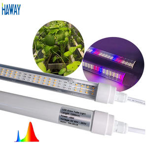 Водонепроницаемая Светодиодная лампа для выращивания растений - Product Image 1