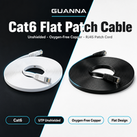 Câble de raccordement plat Cat6 blanc peu encombrant UTP RJ45 pour réseau Ethernet LAN, CCA pour installation sous tapis