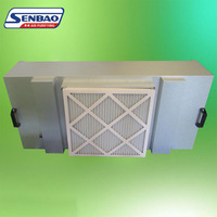 Senbao H14 FFU ULPA Laminar Flow Hood HEPA Pre-Filter Ruang Bersih Restoran Konstruksi Pertanian Industri Baru Bersertifikasi CE